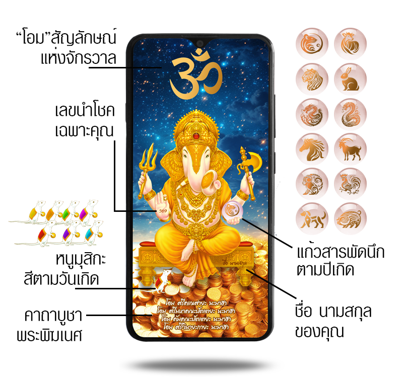 วอลเปเปอร์พระพิฆเนศปางมหาเศรษฐีดั๊กดูเศรษฐ์ Dagduseth