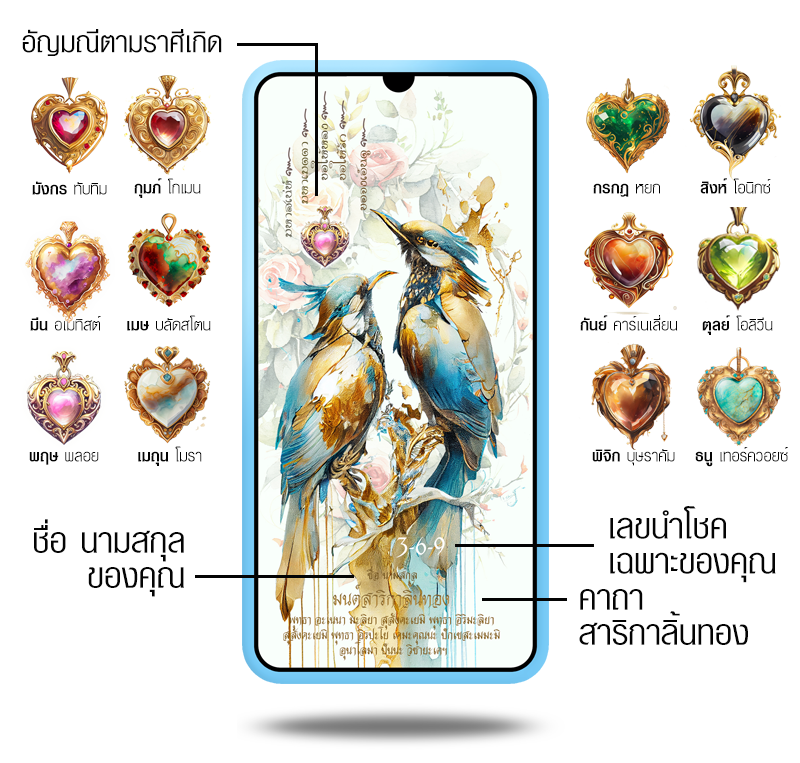 วอลเปเปอร์มนต์สาริกาลิ้นทอง