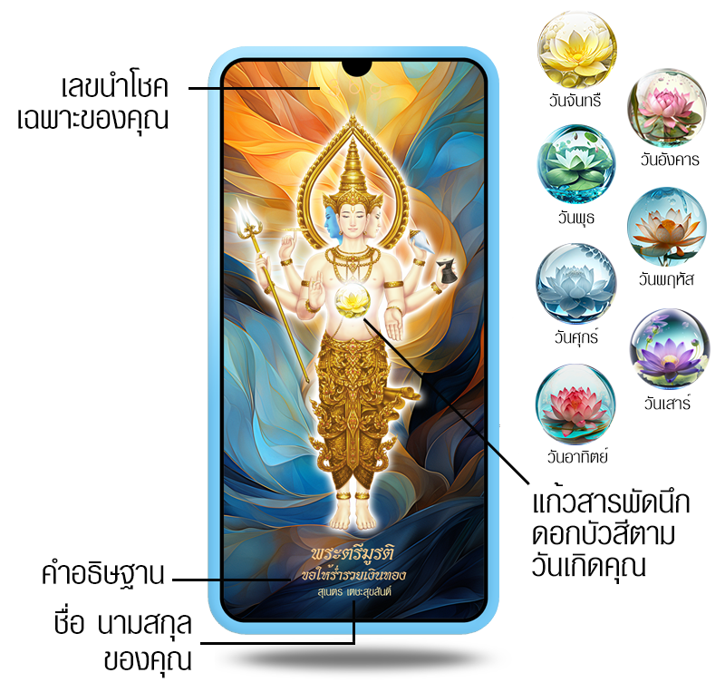 วอลเปเปอร์พระตรีมูรติปางประทานพร